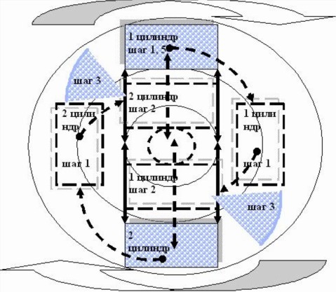 вечный двигатель.jpg